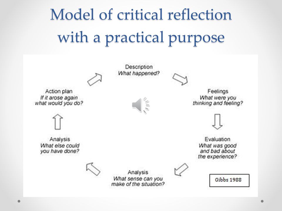 How to write a critical reflection in childcare